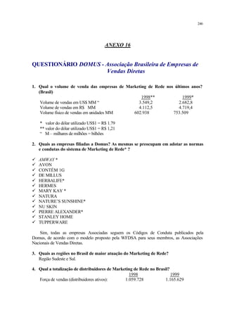 246
ANEXO 16
QUESTIONÁRIO DOMUS - Associação Brasileira de Empresas de
Vendas Diretas
1. Qual o volume de venda das empresas de Marketing de Rede nos últimos anos?
(Brasil)
1998** 1999*
Volume de vendas em US$ MM “ 3.549,2 2.682,8
Volume de vendas em R$ MM 4.112,5 4.719,4
Volume físico de vendas em unidades MM 602.938 753.509
* valor do dólar utilizado US$1 = R$ 1.79
** valor do dólar utilizado US$1 = R$ 1,21
“ M – milhares de milhões = bilhões
2. Quais as empresas filiadas a Domus? As mesmas se preocupam em adotar as normas
e condutas do sistema de Marketing de Rede* ?
ü AMWAY *
ü AVON
ü CONTÉM 1G
ü DE MILLUS
ü HERBALIFE*
ü HERMES
ü MARY KAY *
ü NATURA
ü NATURE’S SUNSHINE*
ü NU SKIN
ü PIERRE ALEXANDER*
ü STANLEY HOME
ü TUPPERWARE
Sim, todas as empresas Associadas seguem os Códigos de Conduta publicados pela
Domus, de acordo com o modelo proposto pela WFDSA para seus membros, as Associações
Nacionais de Vendas Diretas.
3. Quais as regiões no Brasil de maior atuação do Marketing de Rede?
Região Sudeste e Sul.
4. Qual a totalização de distribuidores de Marketing de Rede no Brasil?
1998 1999
Força de vendas (distribuidores ativos): 1.059.728 1.165.629
 
