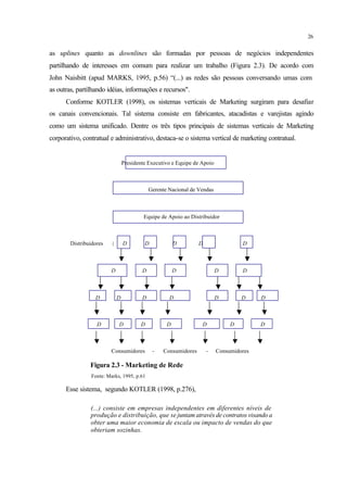 26
as uplines quanto as downlines são formadas por pessoas de negócios independentes
partilhando de interesses em comum para realizar um trabalho (Figura 2.3). De acordo com
John Naisbitt (apud MARKS, 1995, p.56) “(...) as redes são pessoas conversando umas com
as outras, partilhando idéias, informações e recursos".
Conforme KOTLER (1998), os sistemas verticais de Marketing surgiram para desafiar
os canais convencionais. Tal sistema consiste em fabricantes, atacadistas e varejistas agindo
como um sistema unificado. Dentre os três tipos principais de sistemas verticais de Marketing
corporativo, contratual e administrativo, destaca-se o sistema vertical de marketing contratual.
Presidente Executivo e Equipe de Apoio
Gerente Nacional de Vendas
Equipe de Apoio ao Distribuidor
Distribuidores { D D D D D
D D D D D
D D D D D D D
D D D D D D D
Consumidores - Consumidores - Consumidores
Figura 2.3 - Marketing de Rede
Fonte: Marks, 1995, p.61
Esse sistema, segundo KOTLER (1998, p.276),
(...) consiste em empresas independentes em diferentes níveis de
produção e distribuição, que se juntam através de contratos visando a
obter uma maior economia de escala ou impacto de vendas do que
obteriam sozinhas.
 
