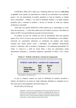 30
CHURCHILL (2000, p.421) explica que o Marketing Direto por meio de venda direta
ou pessoal "ocorre quando um representante de vendas dá aos consumidores uma explicação
pessoal e faz uma demonstração do produto, geralmente no local de residência ou trabalho
desses consumidores". Portanto, é um canal de distribuição dinâmico e de rápida expansão
geográfica, para a colocação de produtos e serviços no mercado, de modo que cheguem
diretamente ao consumidor.
Ainda sobre essa questão, BARTLETT (1998) confirma que as oportunidades na venda
direta são promissoras; a venda direta global será de 60 milhões de pessoas e 200 bilhões de
dólares até 2007 e boa oportunidade para mercados em desenvolvimento.
Os produtos em geral são vendidos por meio de apresentações feitas para pequenos
grupos (Party Plan), de pessoa para pessoa (One-to-One) individualmente, ou por catálogos,
oferecendo aos consumidores diferenciais no recebimento dos produtos onde desejar,
confiança pela relação pessoal, acesso a informações mais detalhadas (demonstrações
pessoais e explicações sobre os produtos) e abrangentes, e um atendimento personalizado. Na
Tabela 2.1 observa-se o perfil da Venda Direta a partir das apresentações citadas
anteriormente, destacando o percentual comparativo apresentado no Brasil e EUA. (Anexo
3).
Tabela 2.1 - Perfil da venda direta / estrutura de compensação.
Perfil da venda direta / estrutura de compensação
EUA Brasil
“Party Plan” 22% 8%
Venda Pessoal 75% 91%
Ambos 3% 1%
Fonte: DOMUS, 1999 (Palestra FGV)
Já para as empresas, propicia um canal de distribuição de produtos inovadores e
distintos, não disponíveis nos pontos de vendas tradicionais, facilitando na competição com os
altos custos para se fazer propaganda e promoções (Figura 2.4).
BUAIZ (1998, p.22) afirma que
Enquanto a maioria das companhias do mercado tradicional insiste
em atuar com atravessadores, lojistas e propaganda de massa, as
empresas de Vendas Diretas crescem com estruturas muito enxutas,
sem arcar com os custos de uma complexa cadeia de estabelecimentos
comerciais e outras despesas fixas decorrentes.
 