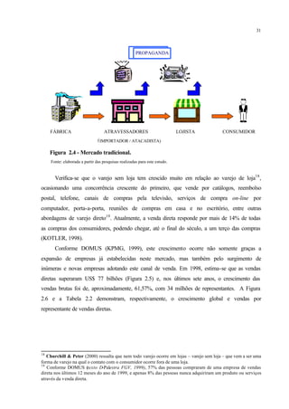 31
PROPAGANDA
FÁBRICA ATRAVESSADORES LOJISTA CONSUMIDOR
(IMPORTADOR / ATACADISTA)
Figura 2.4 - Mercado tradicional.
Fonte: elaborada a partir das pesquisas realizadas para este estudo.
Verifica-se que o varejo sem loja tem crescido muito em relação ao varejo de loja18
,
ocasionando uma concorrência crescente do primeiro, que vende por catálogos, reembolso
postal, telefone, canais de compras pela televisão, serviços de compra on-line por
computador, porta-a-porta, reuniões de compras em casa e no escritório, entre outras
abordagens de varejo direto19
. Atualmente, a venda direta responde por mais de 14% de todas
as compras dos consumidores, podendo chegar, até o final do século, a um terço das compras
(KOTLER, 1998).
Conforme DOMUS (KPMG, 1999), este crescimento ocorre não somente graças a
expansão de empresas já estabelecidas neste mercado, mas também pelo surgimento de
inúmeras e novas empresas adotando este canal de venda. Em 1998, estima-se que as vendas
diretas superaram US$ 77 bilhões (Figura 2.5) e, nos últimos sete anos, o crescimento das
vendas brutas foi de, aproximadamente, 61,57%, com 34 milhões de representantes. A Figura
2.6 e a Tabela 2.2 demonstram, respectivamente, o crescimento global e vendas por
representante de vendas diretas.
18
Churchill & Peter (2000) ressalta que nem todo varejo ocorre em lojas – varejo sem loja – que vem a ser uma
forma de varejo na qual o contato com o consumidor ocorre fora de uma loja.
19
Conforme DOMUS (texto D-Palestra FGV, 1999), 57% das pessoas compraram de uma empresa de vendas
direta nos últimos 12 meses do ano de 1999, e apenas 8% das pessoas nunca adquiriram um produto ou serviços
através da venda direta.
 