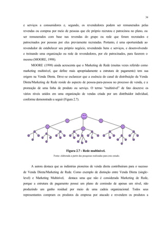 34
e serviços a consumidores e, segundo, os revendedores podem ser remunerados pelas
revendas ou compras por meio de pessoas que ele próprio recrutou e patrocinou no plano, ou
ser remunerados com base nas revendas do grupo ou rede que foram recrutados e
patrocinados por pessoas por eles previamente recrutadas. Portanto, é uma oportunidade ao
revendedor de estabelecer seu próprio negócio, revendendo bens e serviços, e desenvolvendo
e treinando uma organização ou rede de revendedores, por ele patrocinados, para fazerem o
mesmo (MOORE, 1998).
MOORE (1998) ainda acrescenta que o Marketing de Rede (muitas vezes referido como
marketing multinível, que define mais apropriadamente a estrutura de pagamento) tem sua
origem na Venda Direta. Deve-se esclarecer que a essência do canal de distribuição da Venda
Direta/Marketing de Rede reside do aspecto de pessoa-para-pessoa no processo de venda, e a
promoção de uma linha de produto ou serviço. O termo “multinível” de fato descreve os
vários níveis unidos em uma organização de vendas criada por um distribuidor individual,
conforme demonstrado a seguir (Figura 2.7).
Figura 2.7 - Rede multinível.
Fonte: elaborada a partir das pesquisas realizadas para este estudo.
A autora destaca que as indústrias pioneiras de venda direta contribuíram para o sucesso
de Venda Direta/Marketing de Rede. Como exemplo de distinção entre Venda Direta (single-
level) e Marketing Multinível, destaca uma que não é considerada Marketing de Rede,
porque a estrutura de pagamento possui um plano de comissão de apenas um nível, não
produzindo um ganho residual por meio de uma cadeia organizacional. Todos seus
representantes compram os produtos da empresa por atacado e revendem os produtos a
 