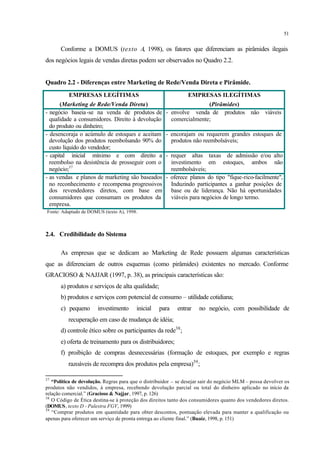51
Conforme a DOMUS (texto A, 1998), os fatores que diferenciam as pirâmides ilegais
dos negócios legais de vendas diretas podem ser observados no Quadro 2.2.
Quadro 2.2 - Diferenças entre Marketing de Rede/Venda Direta e Pirâmide.
EMPRESAS LEGÍTIMAS
(Marketing de Rede/Venda Direta)
EMPRESAS ILEGÍTIMAS
(Pirâmides)
- negócio baseia-se na venda de produtos de
qualidade a consumidores. Direito à devolução
do produto ou dinheiro;
- envolve venda de produtos não viáveis
comercialmente;
- desencoraja o acúmulo de estoques e aceitam
devolução dos produtos reembolsando 90% do
custo líquido do vendedor;
- encorajam ou requerem grandes estoques de
produtos não reembolsáveis;
- capital inicial mínimo e com direito a
reembolso na desistência de prosseguir com o
negócio;37
- requer altas taxas de admissão e/ou alto
investimento em estoques, ambos não
reembolsáveis;
- as vendas e planos de marketing são baseados
no reconhecimento e recompensa progressivos
dos revendedores diretos, com base em
consumidores que consumam os produtos da
empresa.
- oferece planos do tipo "fique-rico-facilmente",
Induzindo participantes a ganhar posições de
base ou de liderança. Não há oportunidades
viáveis para negócios de longo termo.
Fonte: Adaptado de DOMUS (texto A), 1998.
2.4. Credibilidade do Sistema
As empresas que se dedicam ao Marketing de Rede possuem algumas características
que as diferenciam de outros esquemas (como pirâmides) existentes no mercado. Conforme
GRACIOSO & NAJJAR (1997, p. 38), as principais características são:
a) produtos e serviços de alta qualidade;
b) produtos e serviços com potencial de consumo – utilidade cotidiana;
c) pequeno investimento inicial para entrar no negócio, com possibilidade de
recuperação em caso de mudança de idéia;
d) controle ético sobre os participantes da rede38
;
e) oferta de treinamento para os distribuidores;
f) proibição de compras desnecessárias (formação de estoques, por exemplo e regras
razoáveis de recompra dos produtos pela empresa)39
;
37
“Política de devolução. Regras para que o distribuidor – se desejar sair do negócio MLM – possa devolver os
produtos não vendidos, à empresa, recebendo devolução parcial ou total do dinheiro aplicado no início da
relação comercial.” (Gracioso & Najjar, 1997, p. 126)
38
O Código de Ética destina-se à proteção dos direitos tanto dos consumidores quanto dos vendedores diretos.
(DOMUS, texto D - Palestra FGV, 1999)
39
“Comprar produtos em quantidade para obter descontos, pontuação elevada para manter a qualificação ou
apenas para oferecer um serviço de pronta entrega ao cliente final.” (Buaiz, 1998, p. 151)
 