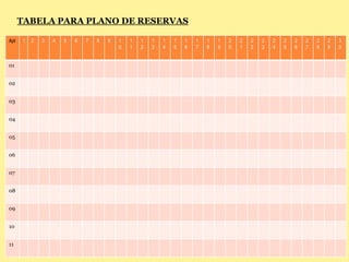 Apt 1 2 3 4 5 6 7 8 9 1 
0 
1 
1 
1 
2 
1 
3 
1 
4 
1 
5 
1 
6 
1 
7 
1 
8 
1 
9 
2 
0 
2 
1 
2 
2 
2 
3 
2 
4 
2 
5 
2 
6 
2 
7 
2 
8 
2 
9 
3 
0 
01 
02 
03 
04 
05 
06 
07 
08 
09 
10 
11 
TABELA PARA PLANO DE RESERVAS 
 