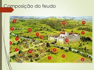 Composição do feudo
 
