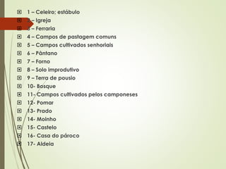  1 – Celeiro; estábulo
 2 – Igreja
 3 – Ferraria
 4 – Campos de pastagem comuns
 5 – Campos cultivados senhoriais
 6 – Pântano
 7 – Forno
 8 – Solo improdutivo
 9 – Terra de pousio
 10- Bosque
 11- Campos cultivados pelos camponeses
 12- Pomar
 13- Prado
 14- Moinho
 15- Castelo
 16- Casa do pároco
 17- Aldeia
 