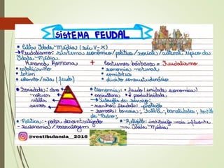 O  Sistema Feudal    -    Funcionamento.