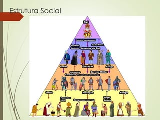 Estrutura Social
 