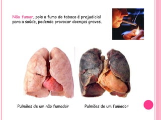 Não fumar , pois o fumo do tabaco é prejudicial para a saúde, podendo provocar doenças graves.  Pulmões de um não fumador Pulmões de um fumador 