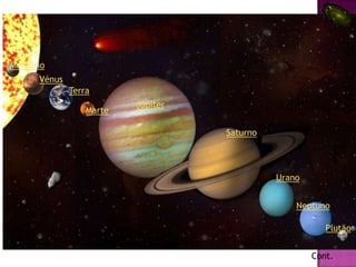 O Sistema Solar