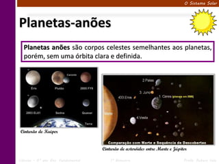 O Sistema Solar




Planetas-anões
  Planetas anões são corpos celestes semelhantes aos planetas,
  porém, sem uma órbita clara e definida.




 Cinturão de Kuiper


                                     Cinturão de asteróides entre Marte e Júpiter

Ciências – 6º ano Ens. Fundamental       1º Bimestre                           Profa. Rebeca Vale
 