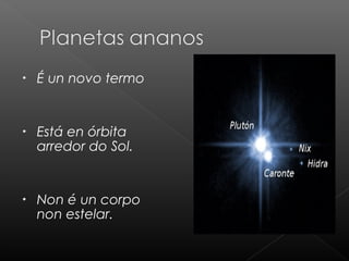 •

É un novo termo

•

Está en órbita
arredor do Sol.

•

Non é un corpo
non estelar.

 