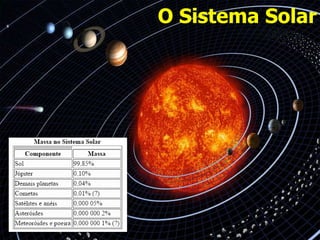 O Sistema Solar
 