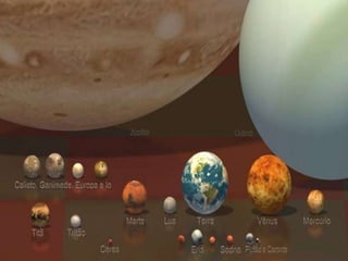 Plutão e seu Sistema de
Satélites
 