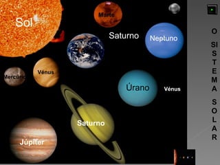 O SISTEMA  SOLAR Terra Sol Saturno Vénus Marte Júpiter Úrano Neptuno Mercúrio Vénus Saturno 