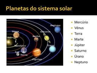    Mercúrio
   Vénus
   Terra
   Marte
   Júpiter
   Saturno
   Úrano
   Neptuno
 