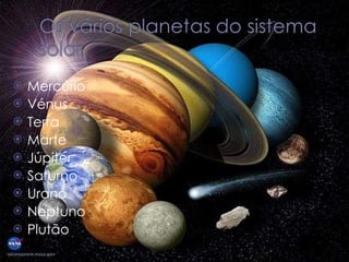 Mercúrio Vénus Terra Marte Júpiter Saturno Urano Neptuno Plutão 