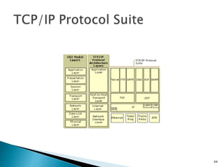 OSI and TCPIP Model | PPTX