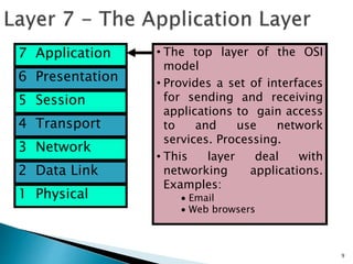 OSI and TCPIP Model | PPT