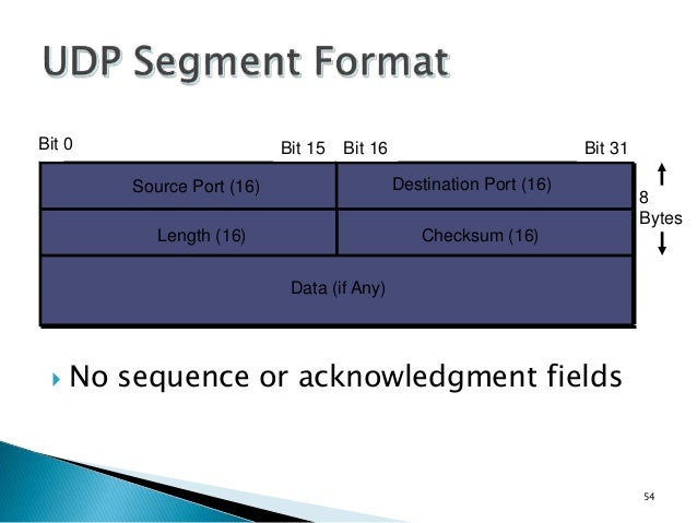 At What Layer Of The Osi Model Do The Ip, Icmp, And Arp Protocols Operate? At What Layer Of The Osi Model Do The Ip Icmp And Arp Protocols Operate