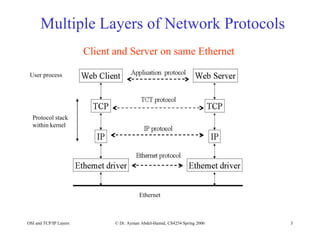 OSI_TCPIP_layers.pptx