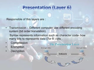 Responsible of this layers are :
• Transmission : Different computer use different encoding
system (bit order translation).
Syntax represents information such as character code- how
many bits to represents data (7or 8 ) bits .
• Compression
• Encryption
• Decryption
 