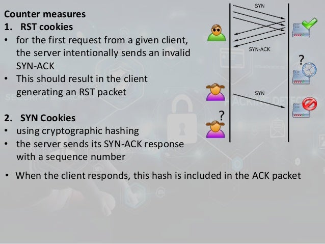 Session layer threats picture