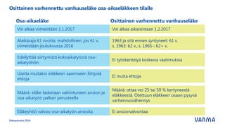 Osittainen varhennettu vanhuuseläke osa-aikaeläkkeen tilalle
Eläkepalvelut 2016
Edellyttää siirtymistä kokoaikatyöstä osa-
aikatyöhön
Useita muitakin eläkkeen saamiseen liittyviä
ehtoja
Eläkeyhtiö valvoo osa-aikatyön ansioita
Voi alkaa viimeistään 1.1.2017
Alaikäraja 61 vuotta: mahdollinen, jos 61 v.
viimeistään joulukuussa 2016
1963 ja sitä ennen syntyneet: 61 v.
s. 1963: 62 v., s. 1965-: 62+ v.
Voi alkaa aikaisintaan 1.2.2017
Ei muita ehtoja
Ei ansionvalvontaa
Ei työskentelyä koskevia vaatimuksia
Määrä: eläke lasketaan vakiintuneen ansion ja
osa-aikatyön palkan perusteella
Määrä: ottaa voi 25 tai 50 % kertyneestä
eläkkeestä. Otettuun eläkkeen osaan pysyvä
varhennusvähennys
Osa-aikaeläke Osittainen varhennettu vanhuuseläke
 