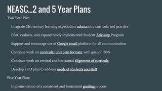 NEASC...2 and 5 Year Plans
Two Year Plan:
Integrate 21st century learning expectation rubrics into curricula and practice
Pilot, evaluate, and expand newly implemented Student Advisory Program
Support and encourage use of Google email platform for all communication
Continue work on curricular unit plan formats, with goal of 100%
Continue work on vertical and horizontal alignment of curricula
Develop a PD plan to address needs of students and staff
Five Year Plan:
Implementation of a consistent and formalized grading process
 