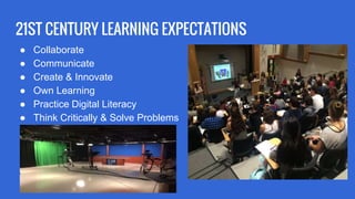 21ST CENTURY LEARNING EXPECTATIONS
● Collaborate
● Communicate
● Create & Innovate
● Own Learning
● Practice Digital Literacy
● Think Critically & Solve Problems
 