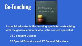 Co-Teaching
A special educator is the learning specialist co-teaching
with the general educator who is the content specialist.
76 Co-taught Classes
15 Special Educators and 27 General Educators
 