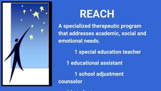 REACH
A specialized therapeutic program
that addresses academic, social and
emotional needs.
1 special education teacher
1 educational assistant
1 school adjustment
counselor
 