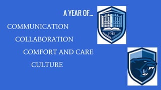 A YEAR OF...
COMMUNICATION
COLLABORATION
COMFORT AND CARE
CULTURE
 