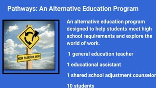 Pathways: An Alternative Education Program
An alternative education program
designed to help students meet high
school requirements and explore the
world of work.
1 general education teacher
1 educational assistant
1 shared school adjustment counselor
10 students
 