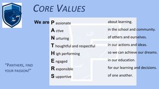 CORE VALUES
“PANTHERS, FIND
YOUR PASSION!”
We are P assionate about learning.
A ctive in the school and community.
N urturing of others and ourselves.
T houghtful and respectful in our actions and ideas.
H igh performing so we can achieve our dreams.
E ngaged in our education.
R esponsible for our learning and decisions.
S upportive of one another.
 