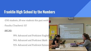Franklin High School by the Numbers
-1745 students...10 new students this past week!
-Faculty (Teachers): 117
-MCAS-
99% Advanced and Proficient English
94% Advanced and Proficient Math
93% Advanced and Proficient Science
 