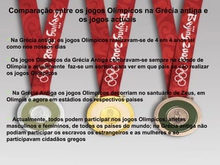 Comparação entre os jogos Olímpicos na Grécia antiga e os jogos actuais   Na Grécia antiga, os jogos Olímpicos realizavam-se de 4 em 4 anos tal como nos nossos dias Os jogos Olímpicos da Grécia Antiga celebravam-se sempre na cidade de Olímpia e actualmente  faz-se um sorteio para ver em que país se vão realizar os jogos Olímpicos  Na Grécia Antiga os jogos Olímpicos decorriam no santuário de Zeus, em Olímpia e agora em estádios dos respectivos países Actualmente, todos podem participar nos jogos Olímpicos, atletas masculinos e femininos, de todos os países do mundo; na Grécia antiga não podiam participar os escravos os estrangeiros e as mulheres e só participavam cidadãos gregos 