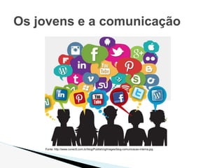Os jovens e a comunicação
Fonte: http://www.conectt.com.br/blog/PublishingImages/blog-comunicacao-interna.jpg
 