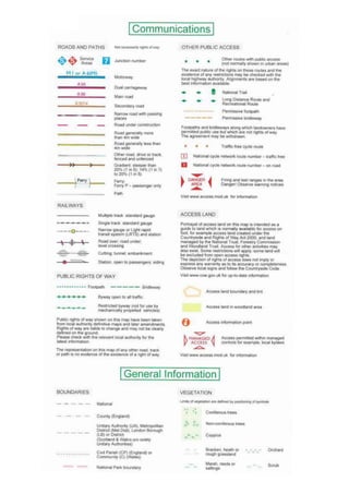 Os key reference | PDF