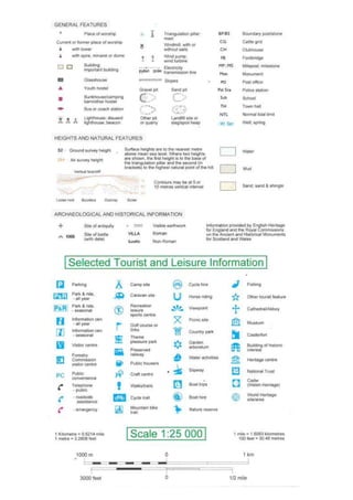 Os key reference | PDF