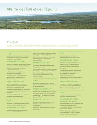 8 - Rapport de développement durable 2011
1er BUT
Améliorer continuellement la conduite de
nos activités par souci de conformité et
pour réduire notre impact
PROGRÈS RÉALISÉS EN 2011
Début de l’installation de stations de mesure
de la qualité de l’air et de l’intensité du bruit
Début de l’implantation de mesures
d’atténuation du bruit
Installation de sismographes dans
la communauté de Malartic
Implantation d’un plan de gestion de
l’érosion et de la sédimentation à
Hammond Reef
PERSPECTIVES 2012-2013
Achever l’installation des stations
permanentes de mesure de la qualité
de l’air et de l’intensité du bruit
Poursuivre le développement et l’implantation
de mesures de réduction du bruit et des
poussières
Poursuivre l’amélioration des mesures de
conformité environnementale
2e BUT
Minimiser la consommation d’eau propre
et maximiser le recyclage des eaux
PROGRÈS RÉALISÉS EN 2011
Amélioration des systèmes de gestion
des eaux à Canadian Malartic
Début du processus de validation du bilan
hydrologique à Canadian Malartic
Implantation du programme de recyclage
des eaux destiné aux foreurs de
Hammond Reef
PERSPECTIVES 2012-2013
Poursuivre l’amélioration des systèmes
de gestion des eaux
Achever le processus de validation du bilan
hydrologique au site de Canadian Malartic
Concevoir et implanter une station
de traitement des effluents au site de
Canadian Malartic
3e BUT
Minimiser l’émission de gaz à effet de
serre en adoptant des mesures de réduction
et de compensation
PROGRÈS RÉALISÉS EN 2011
Plantation de 200 000 arbres dans la région
de l’Abitibi afin de créer la Forêt Osisko
Plantation de 1 750 arbres sur le site de
Hammond Reef
PERSPECTIVES 2012-2013
Poursuivre l’aménagement de la Forêt
Osisko en continuant les travaux
de plantation
Élaborer un plan de réduction des gaz à
effet de serre
1er objectif 
Réduire l’impact environnemental et adopter une vision à long terme
4e BUT
Investir dans la recherche et le
développement sur nos sites miniers
PROGRÈS RÉALISÉS EN 2011
Début des essais de végétalisation sur
le terrain au site Canadian Malartic
Début du programme de recherche
sur le bruit
Financement du projet de recherche sur
les résidus épaissis par l’entremise
de l’Université du Québec en
Abitibi-Témiscamingue
Financement de divers projets de RD en
environnement
PERSPECTIVES 2012-2013
Poursuivre les essais de végétalisation
sur le terrain du site Canadian Malartic
Élaborer un modèle de propagation du son
5e BUT
Poursuivre l’amélioration de nos systèmes
de gestion environnementale
PROGRÈS RÉALISÉS EN 2011
Élaboration d’un plan de gestion
environnementale au site d’Hammond Reef
Implantation validée d’un plan
d’intervention en cas de déversement au
site Canadian Malartic
Maintien d’une ligne téléphonique
24 heures sans frais au site Canadian
Malartic pour recueillir les plaintes
Atteinte des buts et des objectifs
 