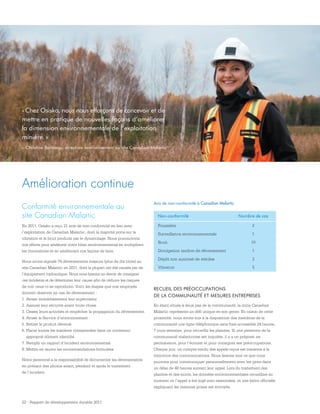 22 - Rapport de développement durable 2011
Amélioration continue
Conformité environnementale au
site Canadian Malartic
En 2011, Osisko a reçu 21 avis de non-conformité en lien avec
l’exploitation de Canadian Malartic, dont la majorité porte sur la
vibration et le bruit produits par le dynamitage. Nous poursuivons
nos efforts pour améliorer notre bilan environnemental en multipliant
les innovations et en améliorant nos façons de faire.
Nous avons signalé 79 déversements majeurs (plus de dix litres) au
site Canadian Malartic en 2011, dont la plupart ont été causés par de
l’équipement hydraulique. Nous nous faisons un devoir de consigner
ces incidents et de déterminer leur cause afin de réduire les risques
de voir ceux-ci se reproduire. Voici les étapes que nos employés
doivent observer en cas de déversement :
1.	Aviser immédiatement leur superviseur
2.	Assurer leur sécurité avant toute chose
3.	Cesser leurs activités et empêcher la propagation du déversement
4.	Aviser le Service d’environnement
5.	Retirer le produit déversé
6.	Placer toutes les matières contaminées dans un conteneur
approprié dûment identifié
7.	Remplir un rapport d’incident environnemental
8.	Mettre en œuvre les recommandations formulées
Notre personnel a la responsabilité de documenter les déversements
en prenant des photos avant, pendant et après le traitement
de l’incident.
Avis de non-conformité à Canadian Malartic
Non-conformité Nombre de cas
Poussière 2
Surveillance environnementale 1
Bruit 10
Divulgation tardive de déversement 1
Dépôt non autorisé de stériles 2
Vibration 5
RECUEIL DES PRÉOCCUPATIONS
DE LA COMMUNAUTÉ ET MESURES ENTREPRISES
En étant située à deux pas de la communauté, la mine Canadian
Malartic représente un défi unique en son genre. En raison de cette
proximité, nous avons mis à la disposition des membres de la
communauté une ligne téléphonique sans frais accessible 24 heures,
7 jours semaine, pour recueillir les plaintes. Si une personne de la
communauté malarticoise est inquiète, il y a un préposé, en
permanence, pour l’écouter et pour consigner ses préoccupations.
Chaque jour, un compte-rendu des appels reçus est transmis à la
directrice des communications. Nous faisons tout ce que nous
pouvons pour communiquer personnellement avec les gens dans
un délai de 48 heures suivant leur appel. Lors du traitement des
plaintes et des suivis, les données environnementales recueillies au
moment où l’appel a été logé sont examinées, et une lettre officielle
expliquant les mesures prises est envoyée.
« Chez Osisko, nous nous efforçons de concevoir et de
mettre en pratique de nouvelles façons d’améliorer
la dimension environnementale de l’exploitation
minière. »
– Christine Baribeau, directrice environnement au site Canadian Malartic
 