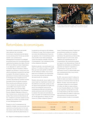 44 - Rapport de développement durable 2011
Les activités courantes que notre société
exerce génèrent des retombées
économiques importantes dans les régions
où nous sommes actifs. En tant que société
minière, nous contribuons au
développement économique en privilégiant
les produits locaux et en nous approvisionnant
auprès des fournisseurs de la région. Environ
96 % de nos débours en frais d’exploitation
ou en dépenses en capital ont été faits
au Canada. Depuis sa fondation, Osisko a
appliqué une politique d’« achat local » pour
aider les entreprises à proximité de ses sites
à prospérer. En achetant localement, nous
permettons à d’autres entités économiques
de développer leurs compétences et de
concevoir des produits qui viendront soutenir
les projets miniers de grande envergure.
Nous sommes particulièrement heureux
de voir certains de nos partenaires clés,
comme BBA, firme de génie-conseil,
Genivar, Golder, Les industries Blais,
Promec, Moreau Électrique, Les industries
Fournier, MegLab, Manseau et Perron et
bien d’autres encore, prendre part à de tels
projets. Nous sommes de fiers témoins de
leur croissance et pouvons compter sur leur
expertise pour soutenir nos projets actuels
et notre développement futur.
Puisque le cycle d’investissement est
largement complété, nous pouvons enfin nous
concentrer sur la production d’or. Le total
des ventes a atteint 293 millions de dollars
en incluant la période de préproduction, et
la majorité de ces ventes ont été réalisées
à l’extérieur du pays. Nous comptons parmi
nos clients des établissements financiers
qui agissent à titre d’intermédiaires entre
notre société et des clients prestigieux,
comme des banques centrales, des fonds
d’investissement, des investisseurs privés
et des utilisateurs industriels.
Pendant la période, nous avons payé à nos
prêteurs 17,5 millions de dollars en intérêts.
Bien que nous ayons généré un bénéfice
de 18,0 millions de dollars, nous n’avons
payé aucun dividende à nos actionnaires,
car nous avons réinvesti les profits dans
des opportunités de croissance.
Pendant cette période, aucun impôt ni droit
minier (impôt sur l’exploitation minière) n’ont
été prélevés sur nos profits, puisqu’en vertu
du régime fiscal applicable, les impôts sont
perçus principalement après que les
investissements effectués et les pertes des
années antérieures aient été récupérés.
La taxation des ressources naturelles est
sujet d’actualité. Les modifications récentes
qui ont été apportées au régime de droits
miniers du Québec obligeront Osisko à
Retombées économiques
Étude de faisabilité
(775 $ US/oz)
1 500 $ US/oz 1 900 $ US/oz
Impôts et droits miniers 354,5 M$ 3,2 G$ 4,6 G$
Droits miniers* 67,8 M$ 1,4 G$ 1,9 G$
* L’augmentation des droits miniers est aussi attribuable aux modifications législatives et à la découverte d’onces d’or additionnelles.
verser d’importantes sommes d’argent aux
gouvernements québécois et canadien.
Le tableau ci-dessous fournit quelques
estimations des paiements qui devront être
effectués durant la vie de la mine, selon
différents prix hypothétiques pour l’or.
L’augmentation des versements proposés
par rapport à ceux déterminés par l’étude de
faisabilité est attribuable aux modifications
apportées aux régimes d’imposition, à
l’augmentation du prix de l’or et à la
découverte d’onces d’or additionnelles grâce
aux investissements faits et aux travaux
d’exploration réalisés.
En 2011, nous avons versé 4,1 millions de
dollars en taxes municipales, en droits de
mutation et en services divers à la ville de
Malartic. De plus, nous avons payé à la
commission scolaire de la municipalité
0,2 million de dollars en taxes scolaires.
La mine Canadian Malartic fait d’Osisko
le plus important contribuable de la ville.
La société estime qu’elle devra acquitter
plus de 50 millions de dollars en taxes pour
subventionner le fonctionnement des
activités scolaires, locales et municipales.
M. Jean Charest, premier ministre du Québec, visitant les installations de la mine
Canadian Malartic en mars 2011 (rangée du haut, 3e personne de la gauche)
 
