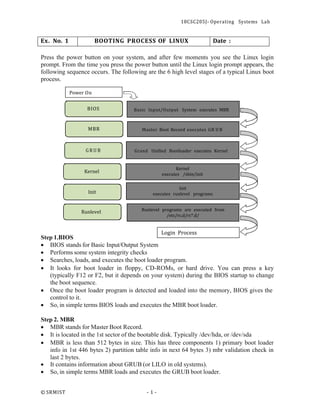 18CSC205J- Operating Systems Lab
© SRMIST - 1 -
Ex. No. 1 BOOTING PROCESS OF LINUX Date :
Press the power button on your system, and after few moments you see the Linux login
prompt. From the time you press the power button until the Linux login prompt appears, the
following sequence occurs. The following are the 6 high level stages of a typical Linux boot
process.
Step 1.BIOS
• BIOS stands for Basic Input/Output System
• Performs some system integrity checks
• Searches, loads, and executes the boot loader program.
• It looks for boot loader in floppy, CD-ROMs, or hard drive. You can press a key
(typically F12 or F2, but it depends on your system) during the BIOS startup to change
the boot sequence.
• Once the boot loader program is detected and loaded into the memory, BIOS gives the
control to it.
• So, in simple terms BIOS loads and executes the MBR boot loader.
Step 2. MBR
• MBR stands for Master Boot Record.
• It is located in the 1st sector of the bootable disk. Typically /dev/hda, or /dev/sda
• MBR is less than 512 bytes in size. This has three components 1) primary boot loader
info in 1st 446 bytes 2) partition table info in next 64 bytes 3) mbr validation check in
last 2 bytes.
• It contains information about GRUB (or LILO in old systems).
• So, in simple terms MBR loads and executes the GRUB boot loader.
BIOS Basic Input/Output System executes MBR
Power On
MBR
GR U B
Kernel
Init
Runlevel
Login Process
Runlevel programs are executed from
/etc/rc.d/rc*.d/
Init
executes runlevel programs
Kernel
executes /sbin/init
Grand Unified Bootloader executes Kernel
Master Boot Record executes GR U B
 