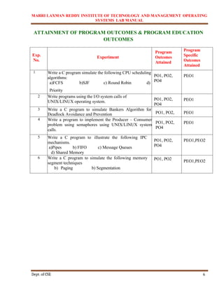 OS LAB MANUAL TO PRINT operating systems | DOCX