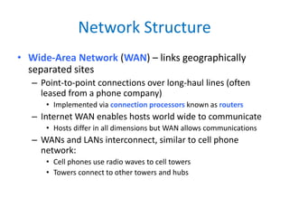 Network Structure
• Wide-Area Network (WAN) – links geographically
separated sites
– Point-to-point connections over long-haul lines (often
leased from a phone company)
• Implemented via connection processors known as routers
– Internet WAN enables hosts world wide to communicate
• Hosts differ in all dimensions but WAN allows communications
– WANs and LANs interconnect, similar to cell phone
network:
• Cell phones use radio waves to cell towers
• Towers connect to other towers and hubs
 