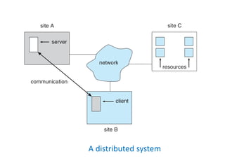 A distributed system
 