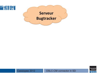Cassiopee 2012   OSLC-CM connector in SD
 