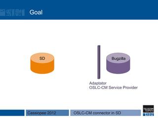 Goal




     SD                            Bugzilla




                        Adaptator
                        OSLC-CM Service Provider




Cassiopee 2012   OSLC-CM connector in SD
 