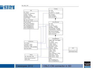 Cassiopee 2012   OSLC-CM connector in SD
 
