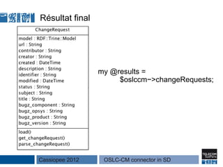 Résultat final




                 my @results =
                      $oslccm−>changeRequests;




Cassiopee 2012    OSLC-CM connector in SD
 